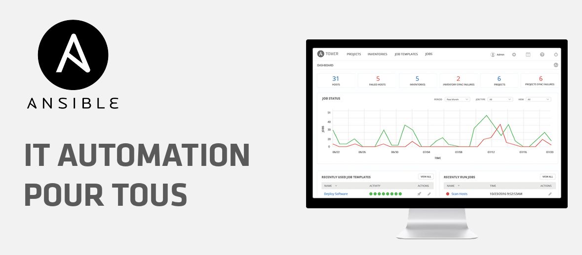 Ansible Commeo IT Automation Open Source