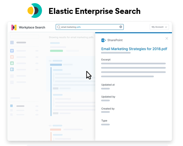 Commeo Elasticsearch