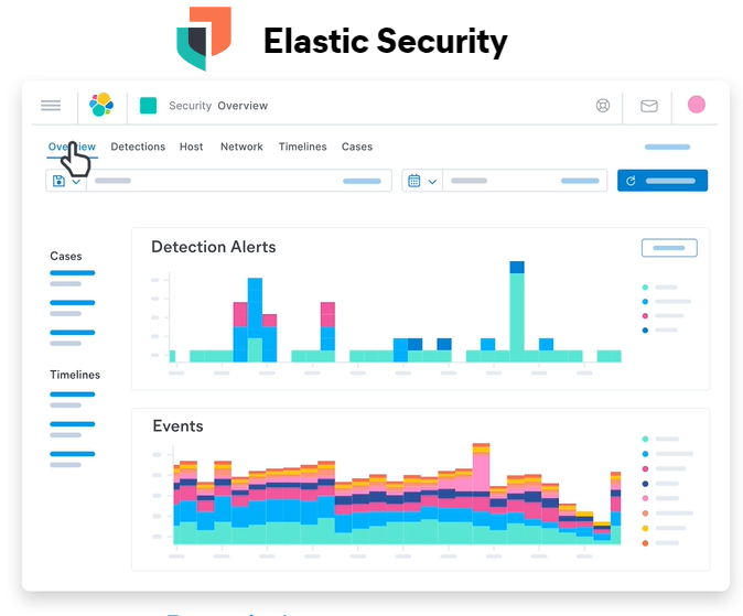 Commeo Elasticsearch