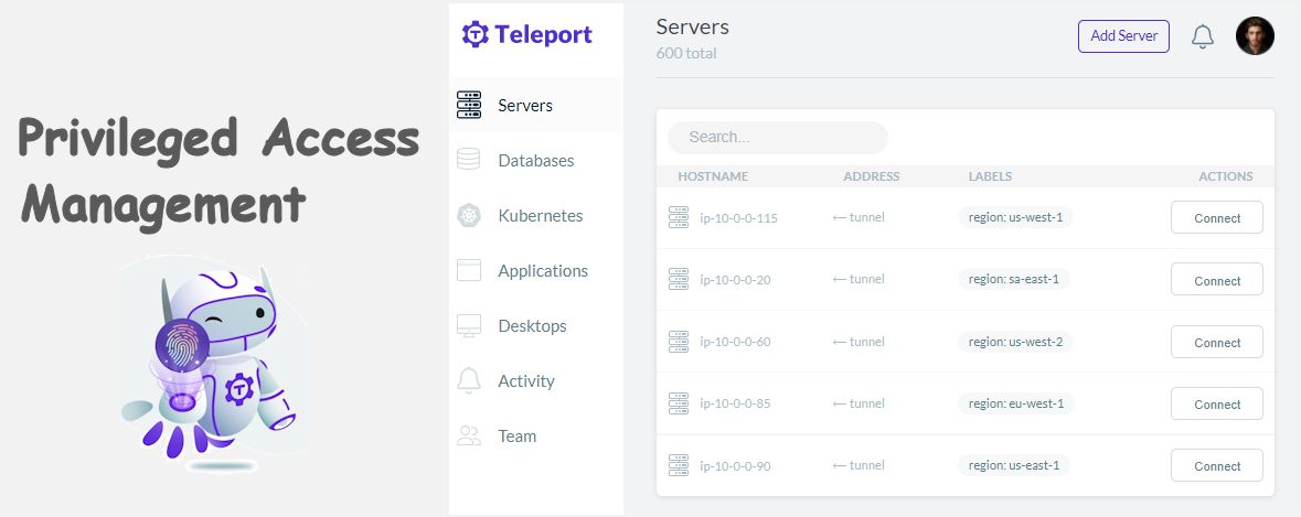 Commeo Teleport PAM Open Source